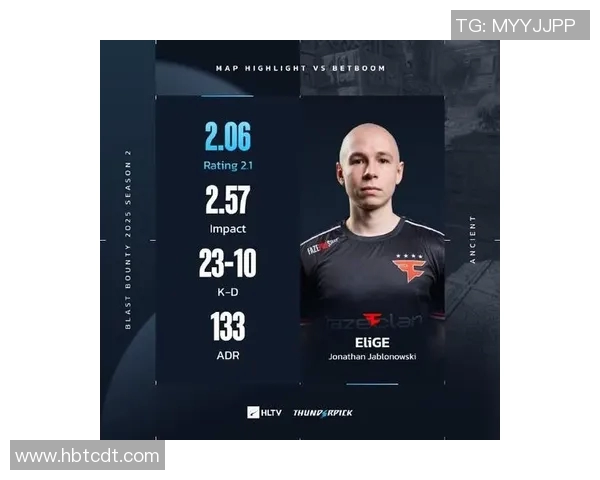 CSGO心理素质排名揭晓EDG勇夺第八名展现强大韧性与团队精神