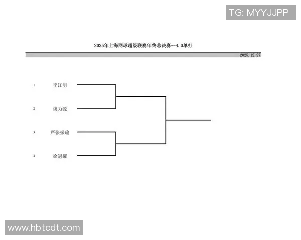 上海网球队的网球战术与控制体系解析及应用探讨